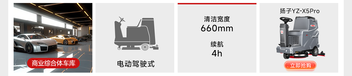 商業(yè)綜合體車庫適配揚(yáng)子YZ-X5Pro